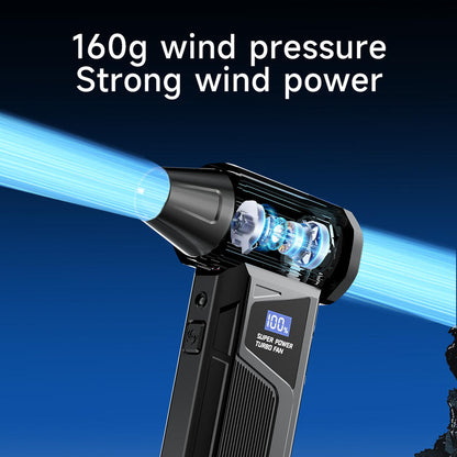 TurboClean 3-in-1 Handheld Fan™