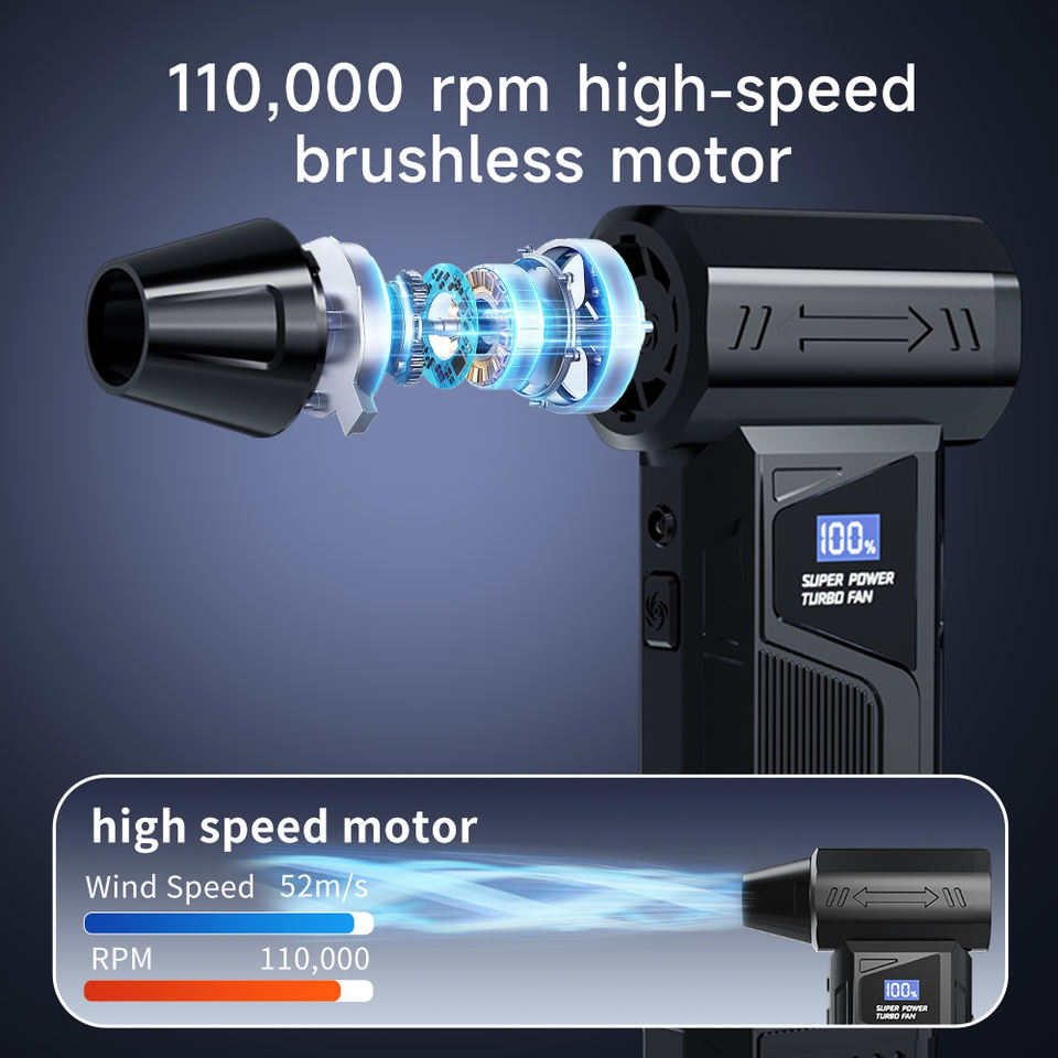 TurboClean 3-in-1 Handheld Fan™